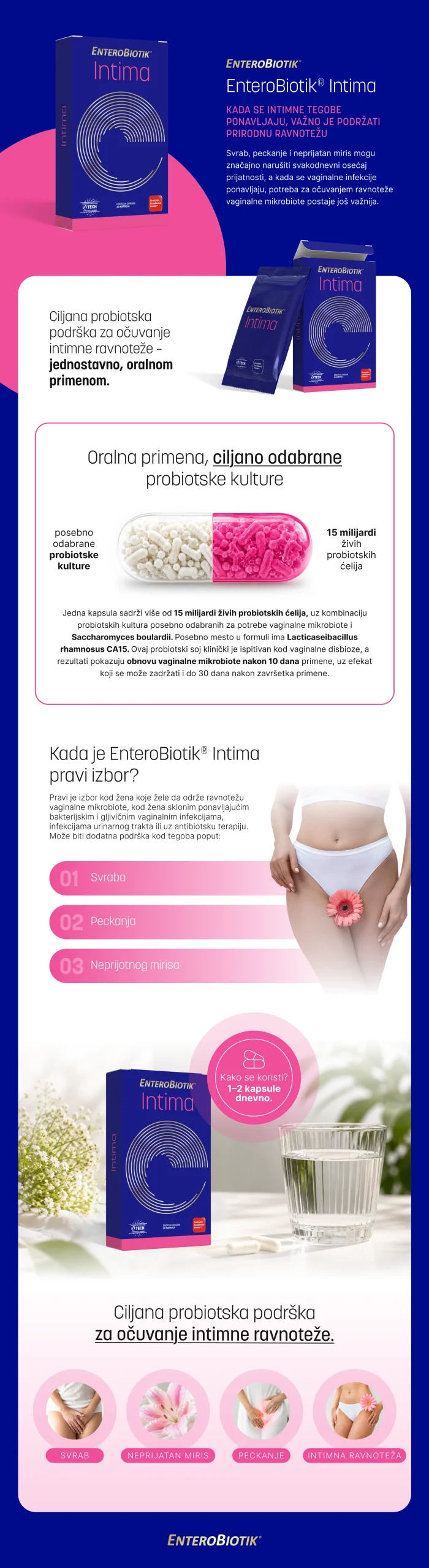 EnteroBiotik Intima A scaled