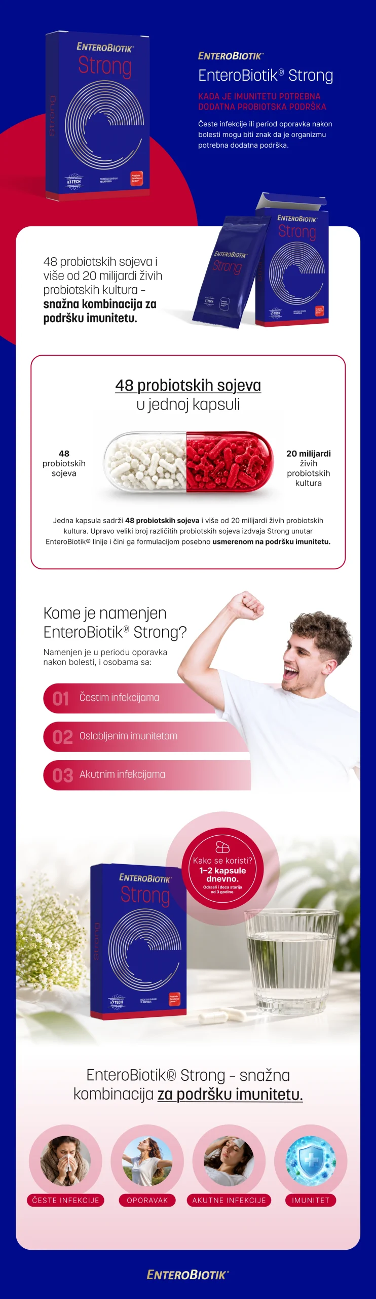 EnteroBiotik Strong A scaled