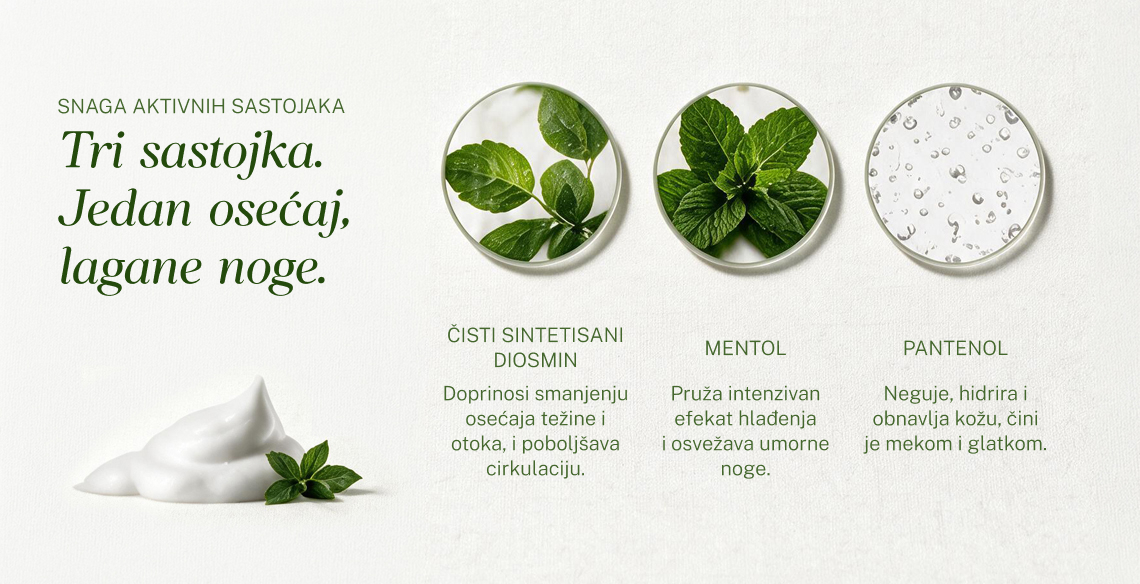 Plantoderm® Step Refresh